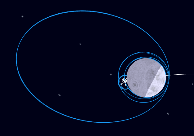 Beresheet trajectory diagram